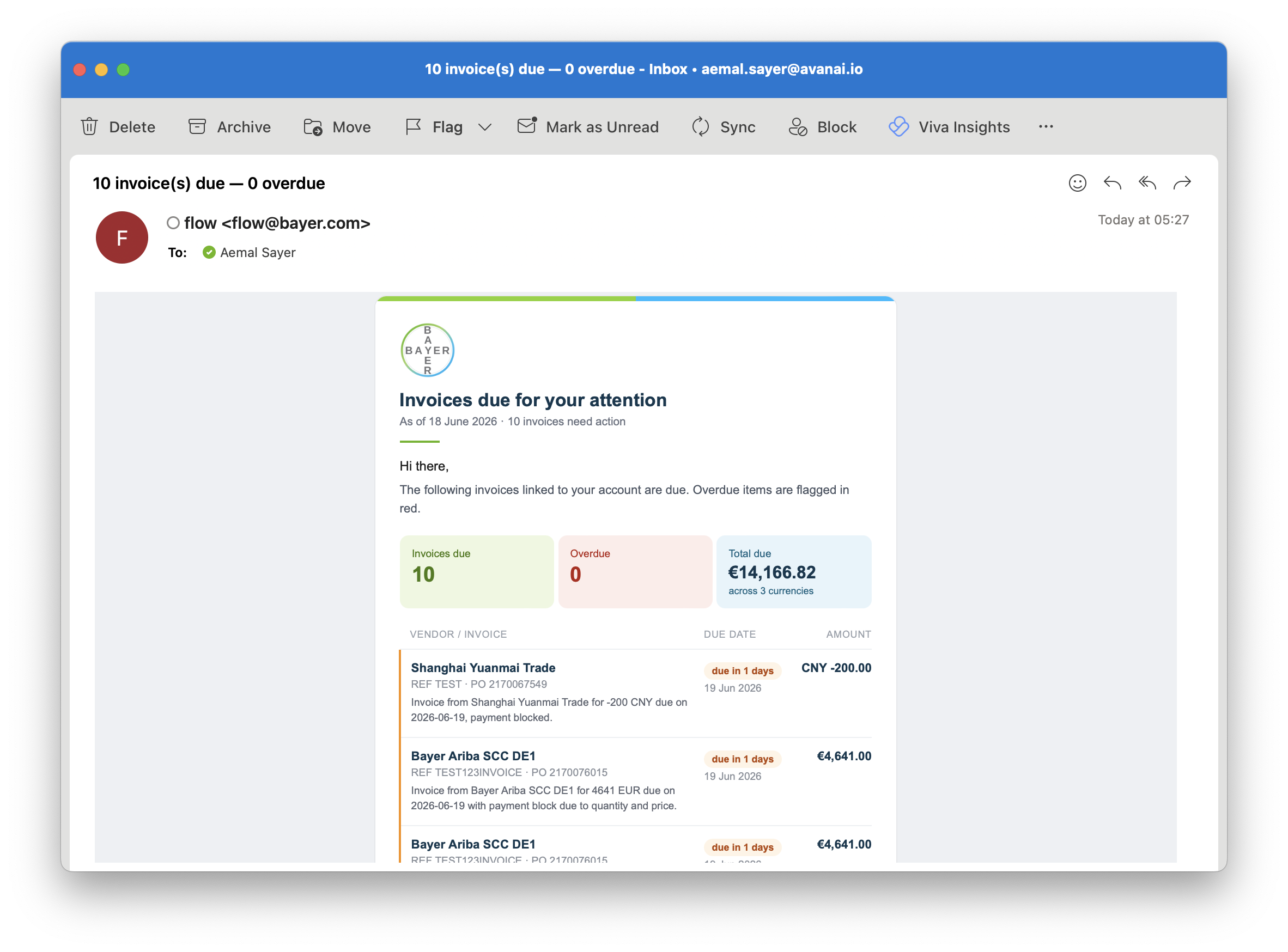 Workflow 2 output email - top 10 invoices due soon, each with an AI-generated summary, pulled from Databricks